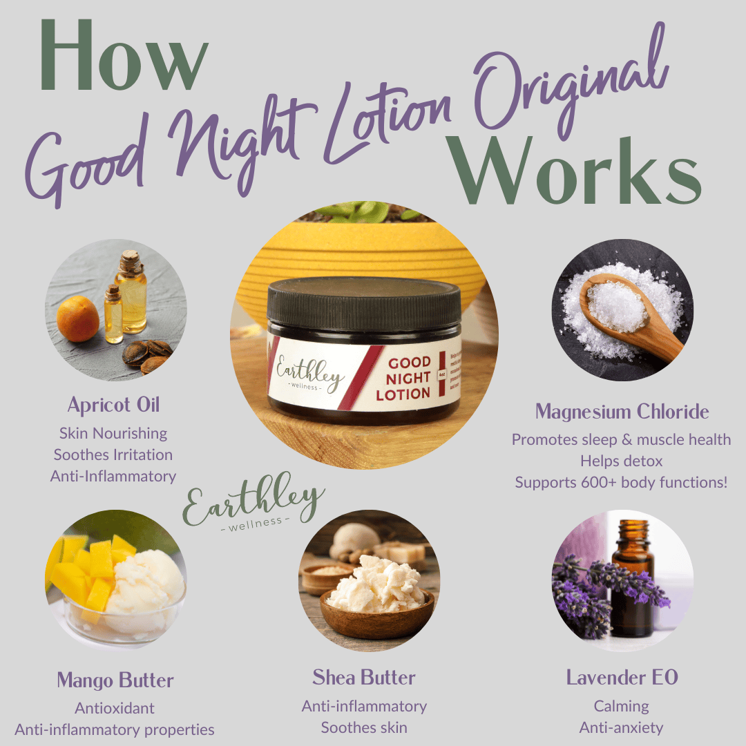 Earthley Magnesium Lotion {Good Night Lotion} 4oz