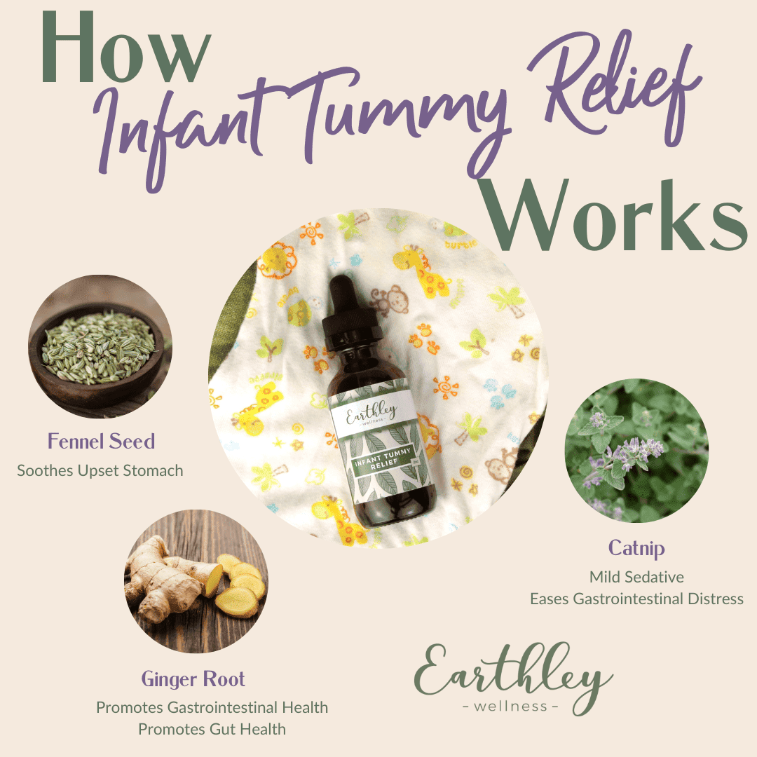 Earthley Infant Tummy Relief 1oz